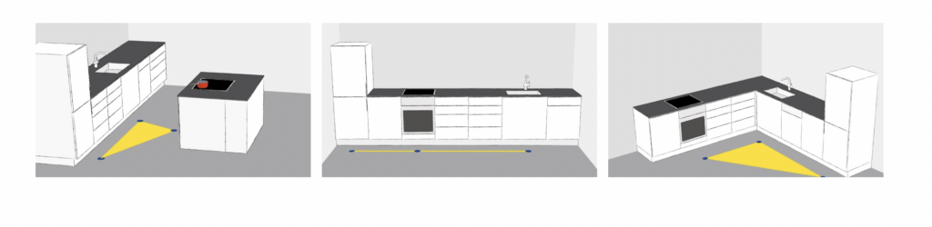 "Töökolmnurgad" olenevalt köögi planeeringust - kraanikausi, pliidi ja külmkapi asetused köögi kujundamisel